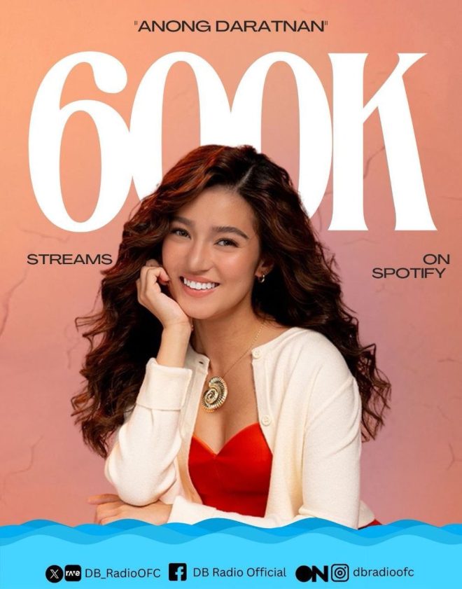 Breaking: Belle Mariano's "Anong Daratnan" Hits 600K Spotify Streams!
Controversy Brews: Is This the New Filipino Anthem?