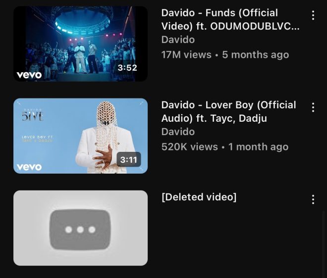 🚨 Breaking: Davido's "WITH YOU" Pulled for Bot Streaming Scandal! — YouTube audio removal news, Davido Omah Lay collaboration updates, excessive bot streaming consequences