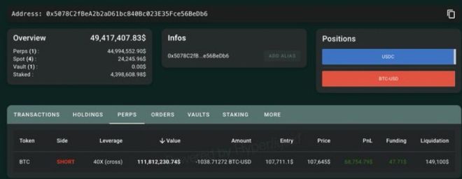 Breaking: James Wynn's $111.8M Bet Against Bitcoin Shocks Market! — Bitcoin short selling strategy, cryptocurrency market trends 2025, high-stakes trading strategies