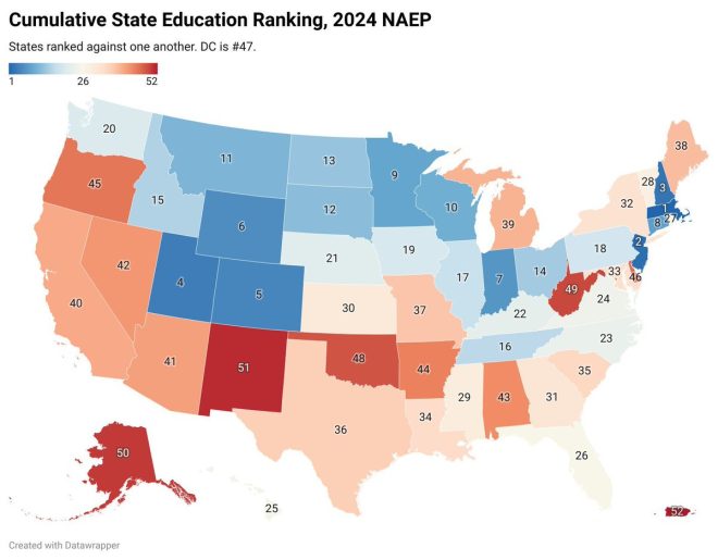 🚨 Breaking: Mississippi Shocks Nation, Tops Education Rankings!
