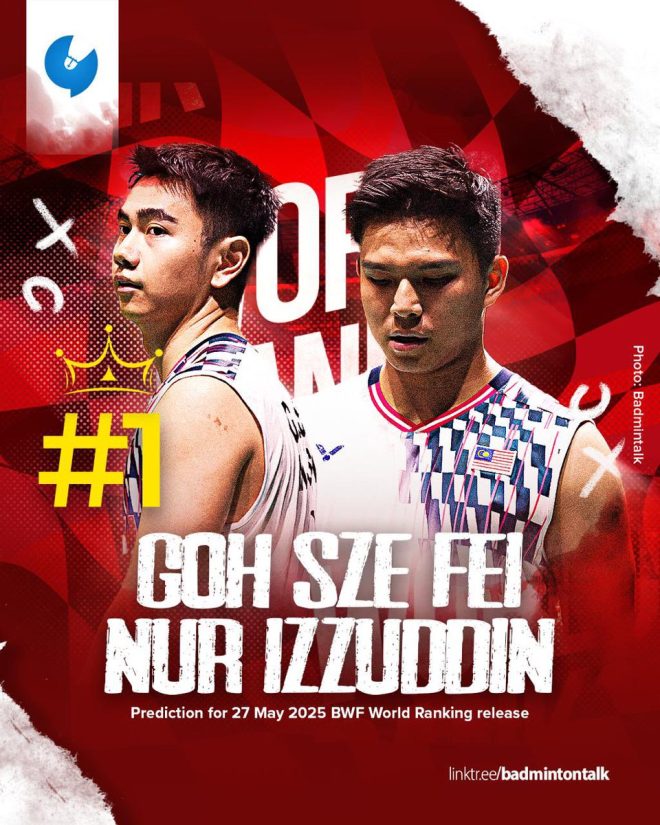 Breaking: New World No. 1 Men's Doubles Pair Shocks Fans! — h3 Congratulations to Team Tangan Kuat Goh Sze Fei and Nur Izzuddin! h3
breaking news, latest updates, sports headlines