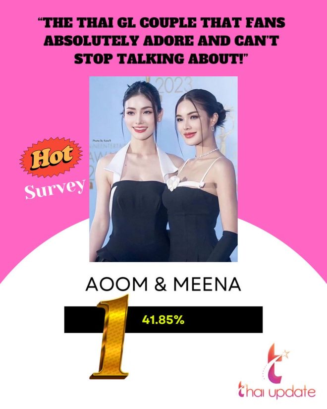 Breaking: Thai GL Couples Survey Sparks Outrage Over Results!