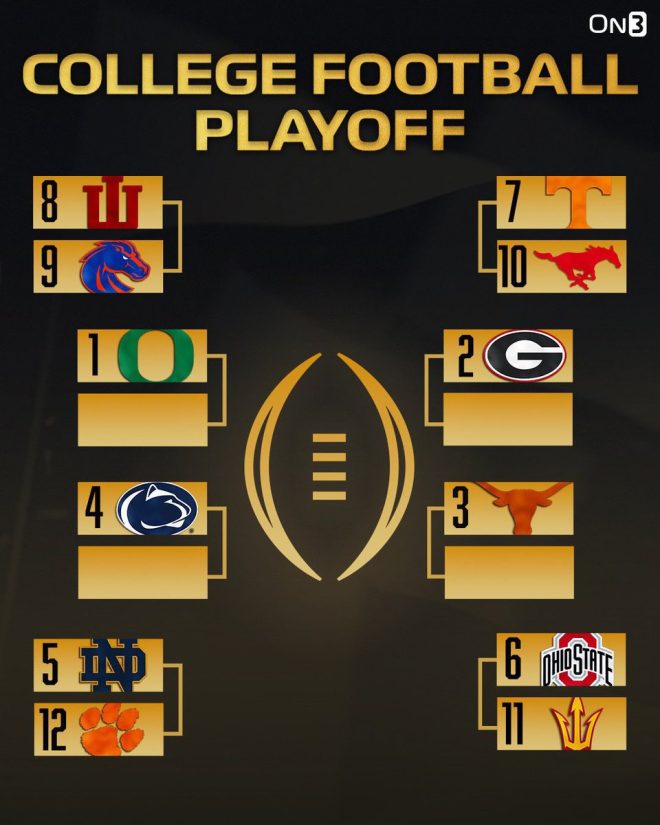 CFP Shake-Up: Straight-Seeding Model Sparks Major Controversy! — College Football Playoff changes, straight-seeding model 2025, CFP executive decisions