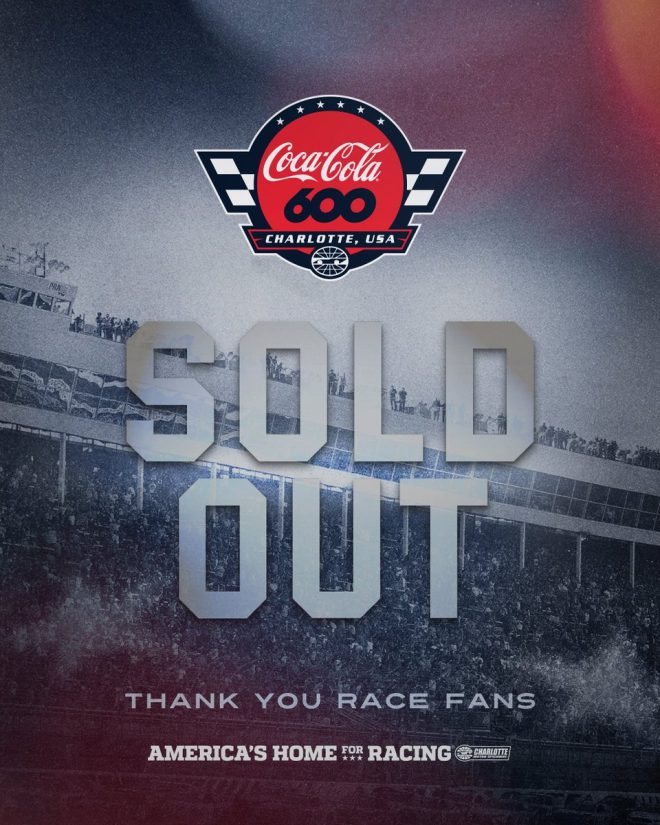 Coca-Cola 600 Sells Out Again: What's Driving This Craze? — Coca-Cola 600 tickets 2025, NASCAR events sold out, Charlotte Motor Speedway news