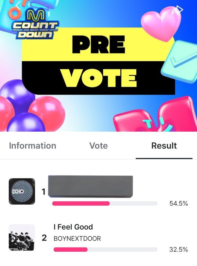 🚨 Controversy Erupts: Will BOYNEXTDOOR Dominate the Pre-Vote? 🚨 — M COUNTDOWN voting, BOYNEXTDOOR pre-vote, Mnet Plus app voting 2025