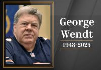 Death of George Wendt, Beloved 'Cheers' Star, at 76