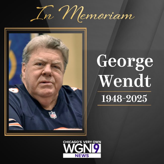 Death of George Wendt, Iconic Norm Peterson from "Cheers"