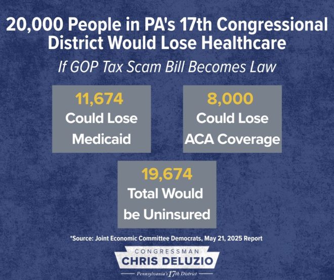 Death of Healthcare: GOP Tax Scam Endangers Western Pennsylvanians