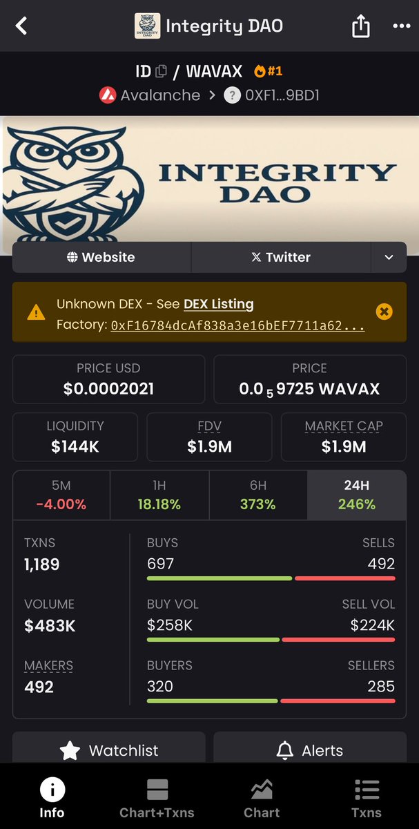 Death's Revival: $Rip Rises with New Momentum and Energy!