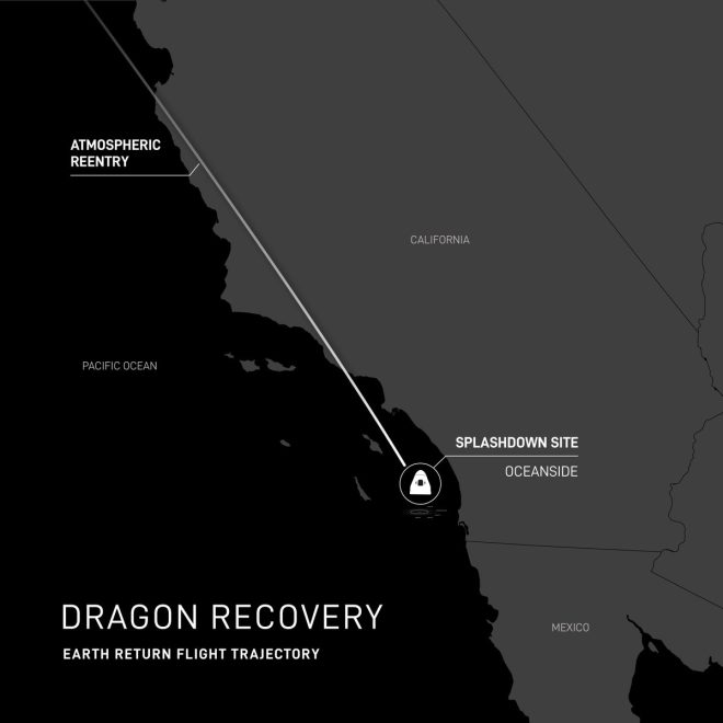 Dragon's Dramatic Return: Will It Crash or Splash Safely Tonight? — spacecraft reentry, California splashdown, Dragon spacecraft 2025
