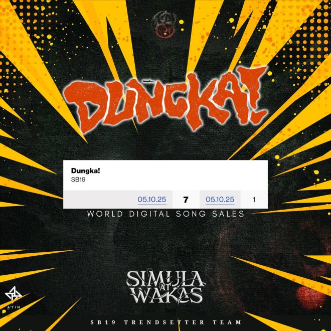 Dungka Shocks Fans! SB19's Controversial Rise to Billboard #7!