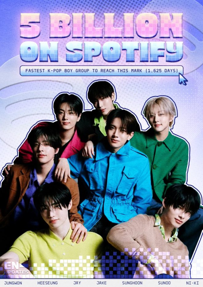 ENHYPEN Breaks Records: 5 Billion Streams in Just 1,625 Days!