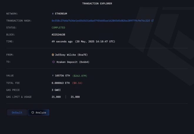 Ethereum Co-Founder Shocks World by Sending $262M to Kraken! — Ethereum co-founder transfers massive funds to crypto exchange, Jeffrey Wilcke Ethereum transaction news 2025, $ETH market movements and investment strategies