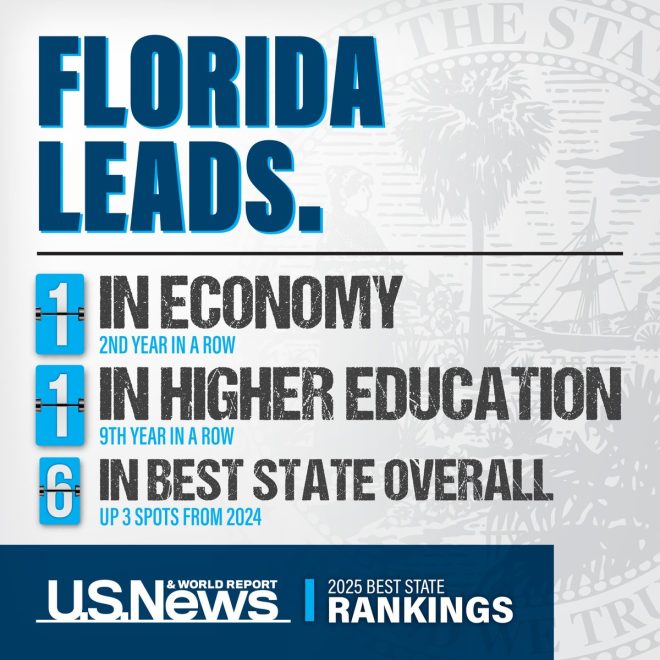 Florida Tops Education & Economy Again—Is It Time to Celebrate?