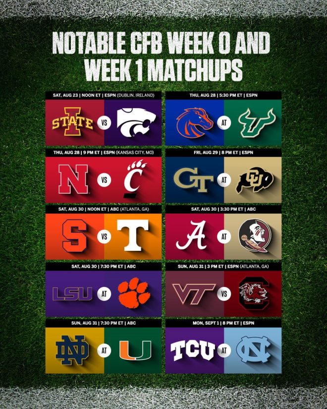 Football Season: ESPN's Early Games Spark Controversy and Debate!