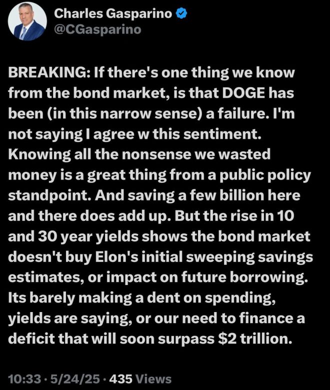 Fox Business Reporter Declares Elon Musk's DOGE a Total Failure! — Elon Musk cryptocurrency controversy, Fox Business analysis on DOGE, 2025 crypto investment failures