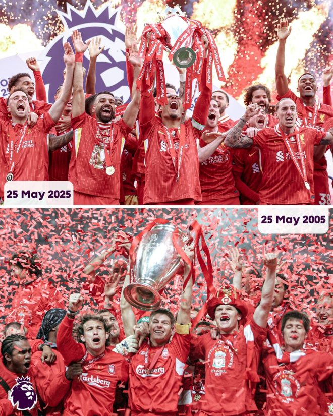 From Miracle in Istanbul to Premier League Glory: Liverpool's Rise — Liverpool historic victories, Anfield triumphs, Premier League glory 2025