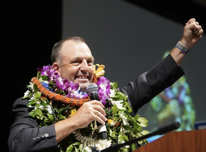 Hawaii's Shocking New Fee: Pay to Visit, Save the Planet? — Hawaii visitor fees 2025, climate change funding Hawaii, eco-tourism taxes Hawaii