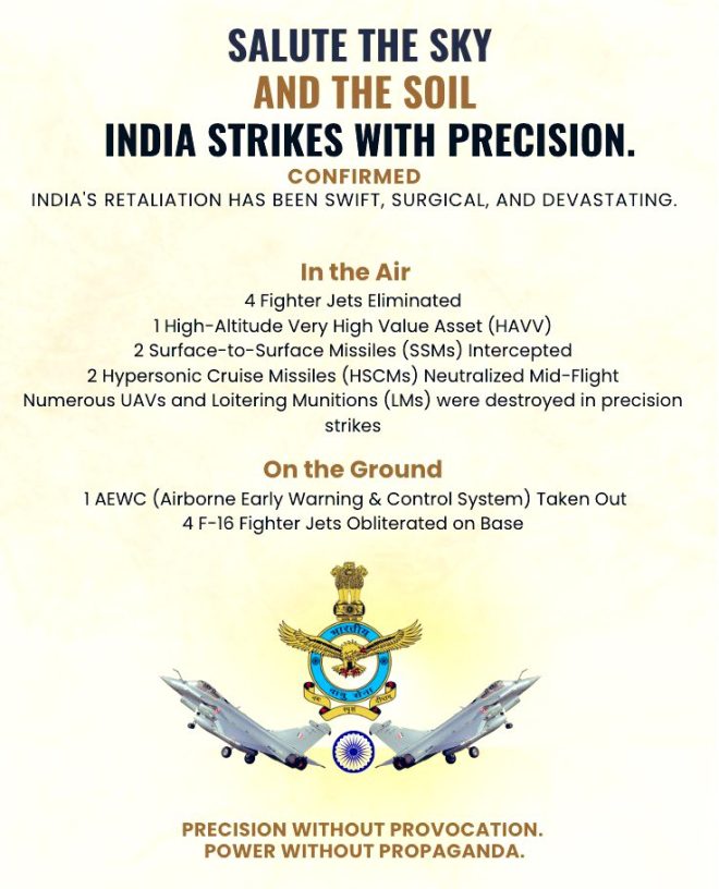 IAF's Bold Strike: Four Enemy Jets Downed, U.S. in Outrage! — IAF Aerial Combat Update, India vs U.S. Military Tensions, Fighter Jet Elimination News 2025
