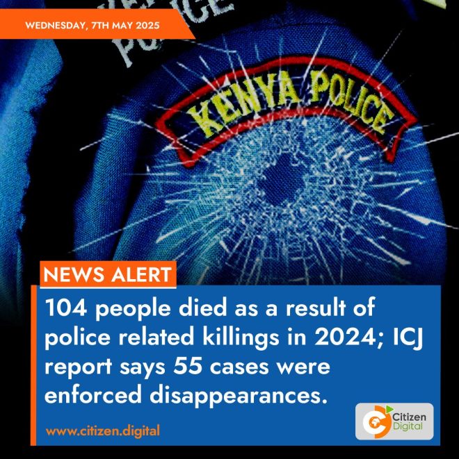 ICC Alleges 104 Killed by Government; 55 Enforced Disappearances!