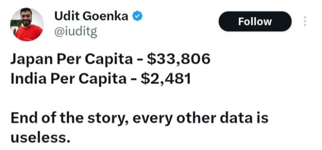 India's Economic Surge: Is Japan's Dominance at Risk? — Japan vs India income comparison, India's economic growth 2025, per capita income trends