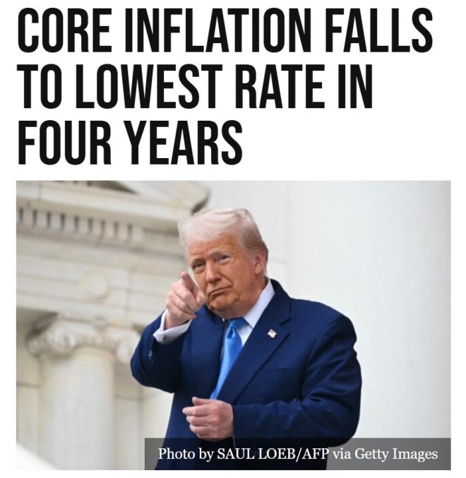 Inflation Falls as Income Rises: A Boon or a Bait-and-Switch? — inflation rate trends, personal income growth 2025, Federal Reserve target inflation