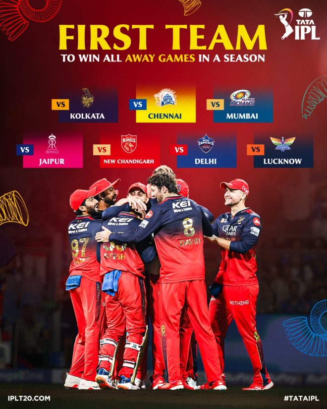 Is 'Finding a-Way' the Secret to RCB's Historic Victory?
Epic Lucknow Win Sparks Controversy and Curiosity! — h3 Home-Based Success Strategies, h3 Remote Work Solutions, h3 Achieving Goals from Home 2025