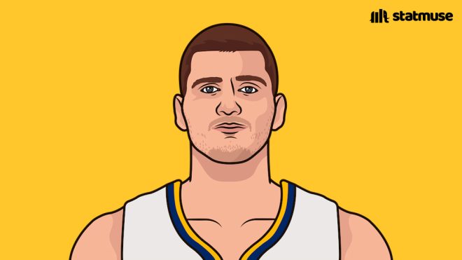 Is Nikola Jokic the Most Dominant Player in NBA History? — Nikola Jokic triple-double records, Nikola Jokic historic season 2025, Nikola Jokic 30-20-20 game
