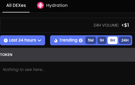 Is Polkadot Under Fire? Ethereum Fans Accused of Boycott!