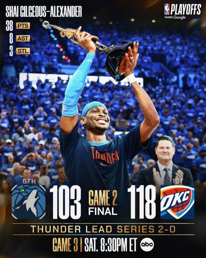 Is SGA's Thunder the New Dynasty? West Finals Shocker Unfolds! — NBA Playoff Highlights, Western Conference Finals Update, Oklahoma City Thunder Game Recap
