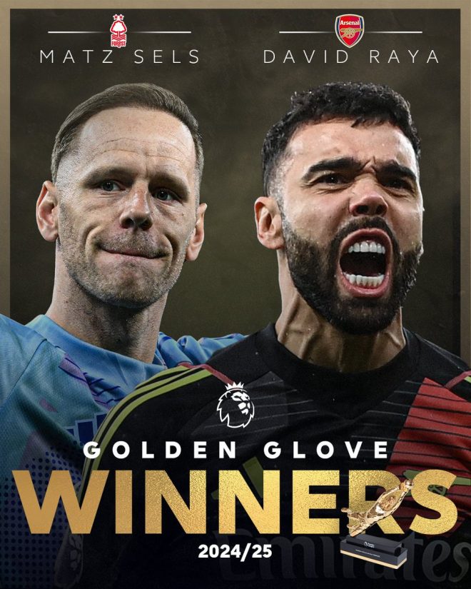 Is the Golden Glove Award Losing Its Prestige? Controversial Tie! — Golden Glove winners 2025, Premier League clean sheets leaderboard, Matz Sels and David Raya achievements