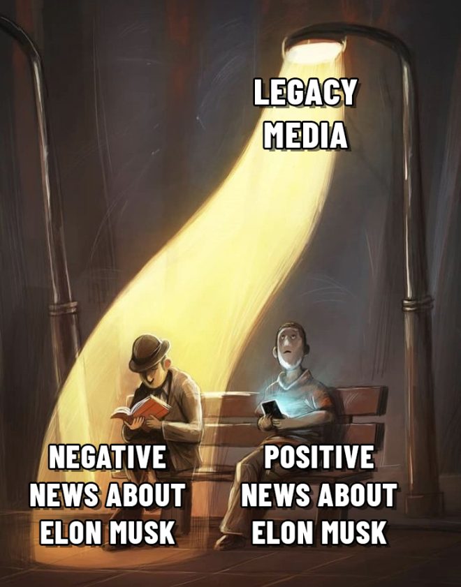 Is the Media Biased Against Elon Musk's Positive Impact? — Elon Musk media bias, Negative news coverage of innovators, Impact of media on public perception 2025