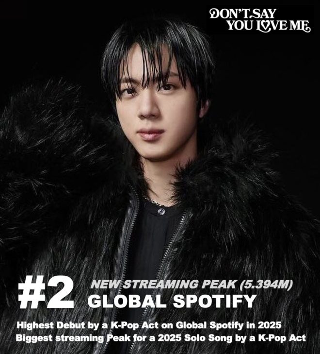 JIN's Solo Hit Dominates Spotify: K-Pop's New Streaming King? — JIN Spotify record, biggest Kpop solo streaming, 2025 Kpop hit