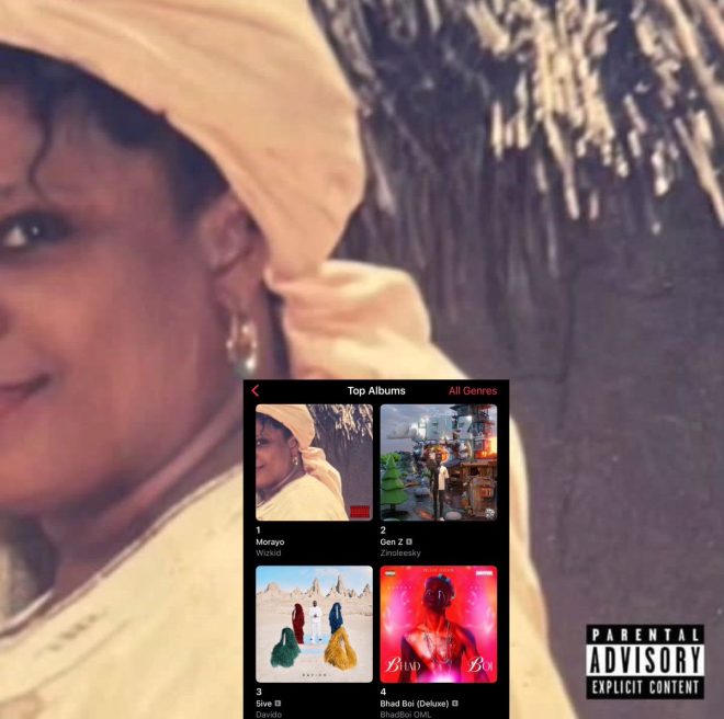 JUST IN 🚨 Wizkid's "MORAYO" Hits #1 Again: Is It Overhyped? 🎶 — Breaking News, Trending Music Releases, Nigerian Chart Toppers