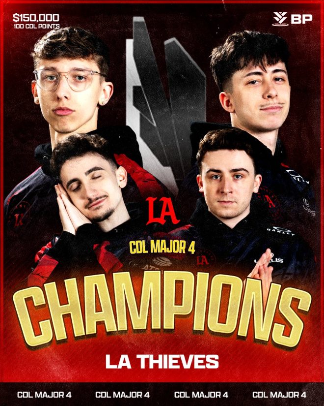 LA Thieves Crowned Major IV Champions: Is This the End of the Underdogs? — LA Thieves Major IV victory, DreamHack esports champions, Call of Duty tournament winners 2025