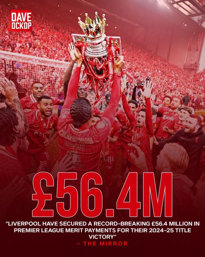 Liverpool's £56.4M Windfall: Fair Reward or Unfair Advantage? — Liverpool FC financial success, Premier League revenue breakdown, 2025 football club earnings