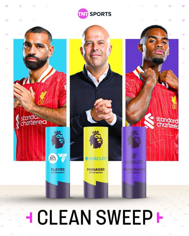 Liverpool's Shocking Clean Sweep: Is Arne Slot the New King? — Liverpool FC achievements, Premier League 2025 highlights, Arne Slot Manager of the Year
