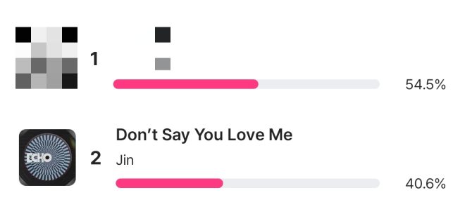 MCOUNTDOWN Resets: ARMYs Rally for a Comeback Vote Surge! — MCOUNTDOWN voting update, K-pop voting strategies, ARMY support for MCOUNTDOWN