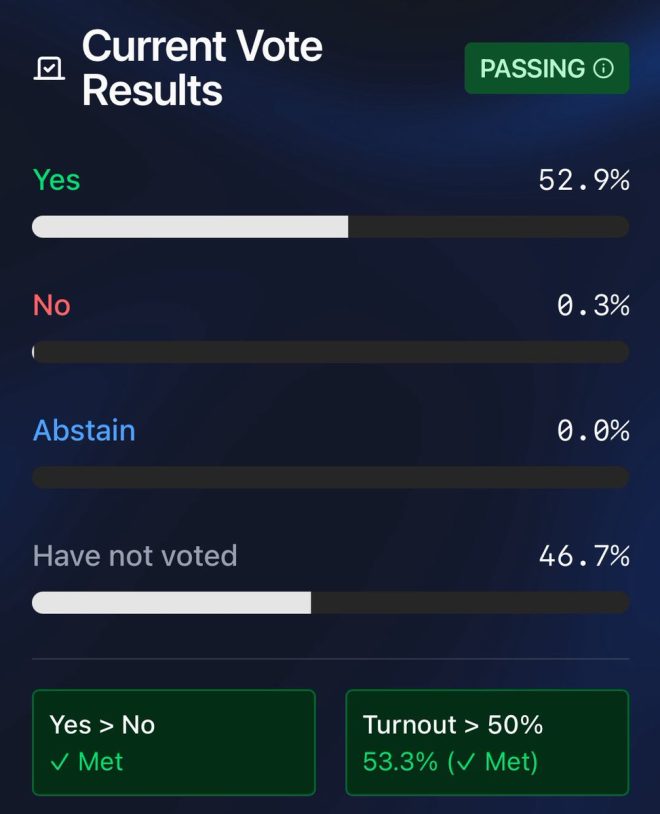 Major Turnaround: Sui Network Community Votes for Controversial Refund! — Community Fund Recovery, Sui Network Updates, Cetus Protocol Proposal 2025