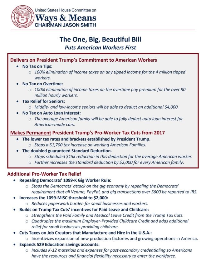 Massive Tax Overhaul in One, Big, Beautiful Bill Sparks Fury!
