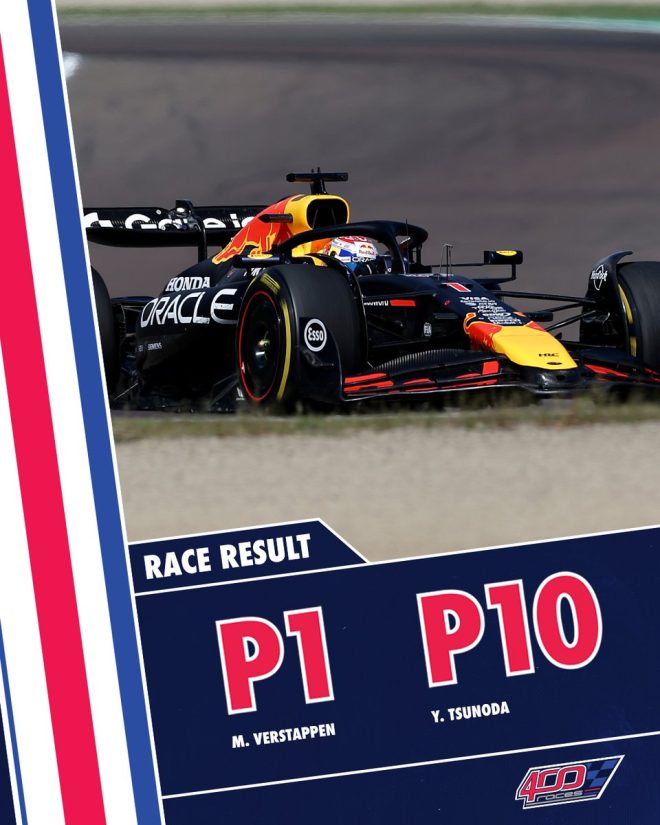 "Max Verstappen Dominates Imola GP with Stunning Victory, Yuki Tsunoda Shocks with Double Points Finish! Controversial Race Unfolds 🏁 #F1 #ImolaGP 🇮🇹" —  Max Verstappen victory, Yuki Tsunoda double points, Imola Grand Prixst be 2025, though adding the year is not mandatory.[/gpt3]