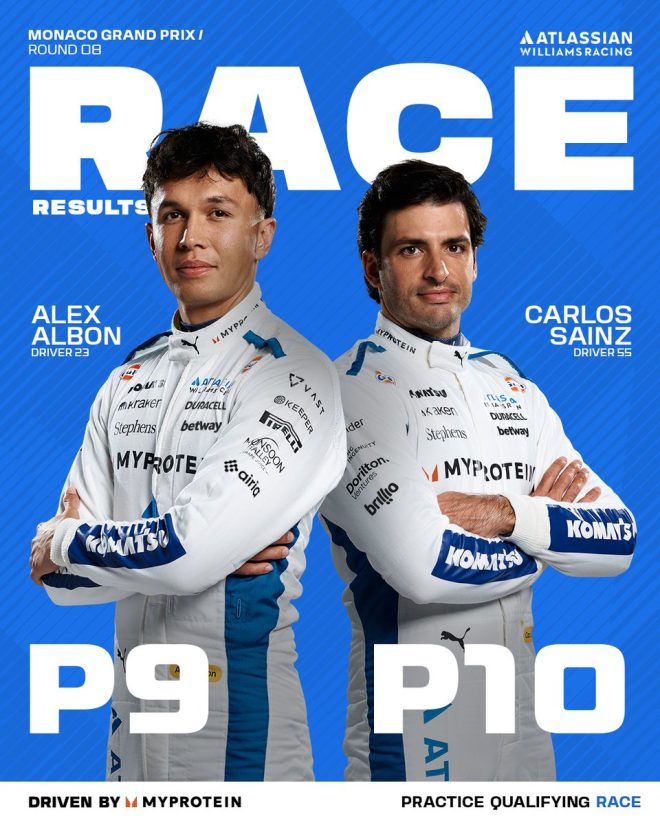Monaco's Double Points: Game-Changer or Controversial Move? — Get pumped for Monaco, Exciting Monaco double points, Monaco racing excitement 2025