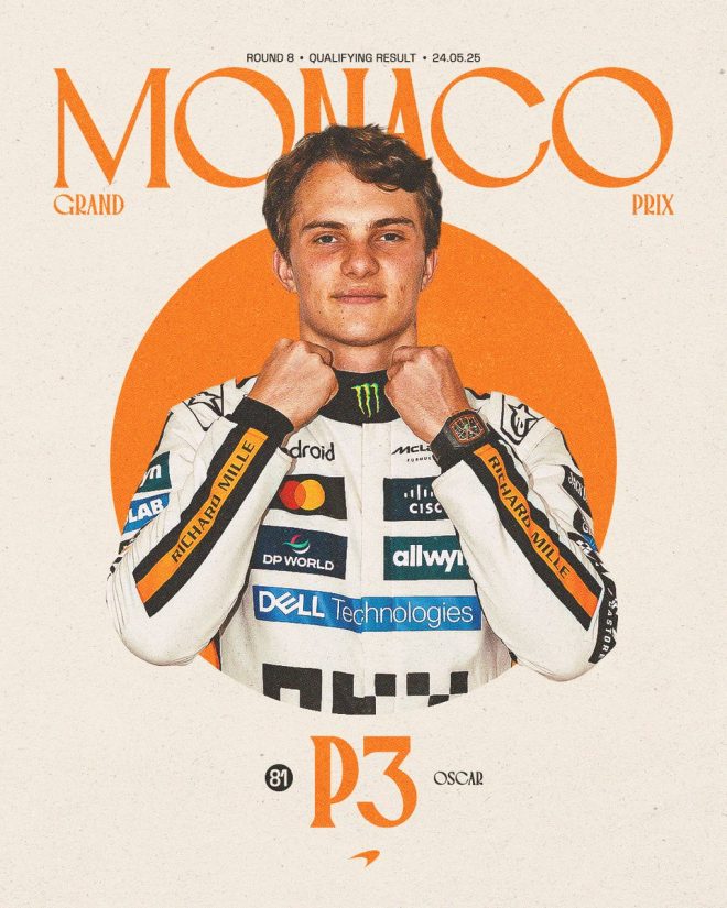Monte Carlo Drama: Piastri's Second-Row Surprise Sparks Debate! — second-row grid position Monte Carlo, Oscar Piastri McLaren 2025, Formula 1 race performance analysis