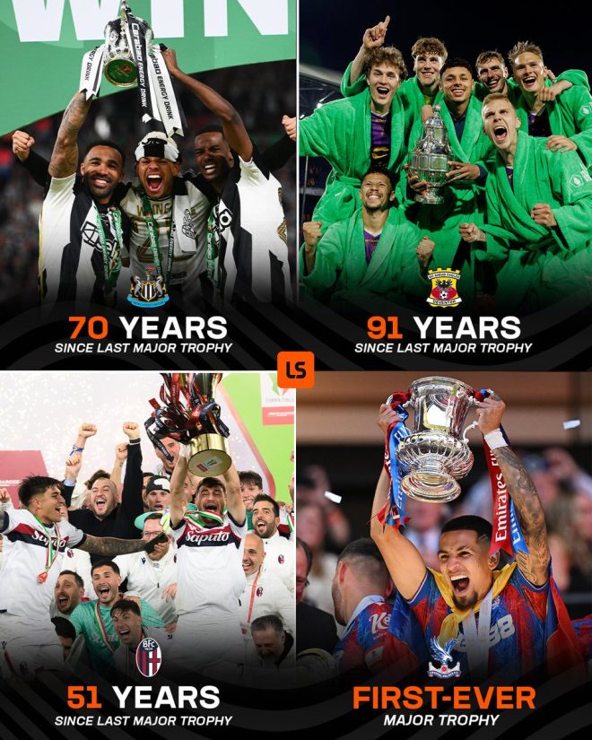 "Newcastle, Go Ahead Eagles, Bologna, and Crystal Palace poised to break trophy droughts in 2025 🏆🌟 #GameChangers" —  Newcastle EFL Cup, Go Ahead Eagles KNVB Cup, Crystal Palace FA Cup, Trophy droughts ending in 2025, Bologna Coppa Italia.st be 2025, though adding the year is not mandatory.[/gpt3]