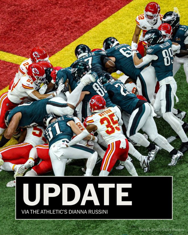 Packers' Tush Push Ban Fails: What This Means for the NFL! — NFL rule changes 2025, Packers proposal news, football strategy updates
