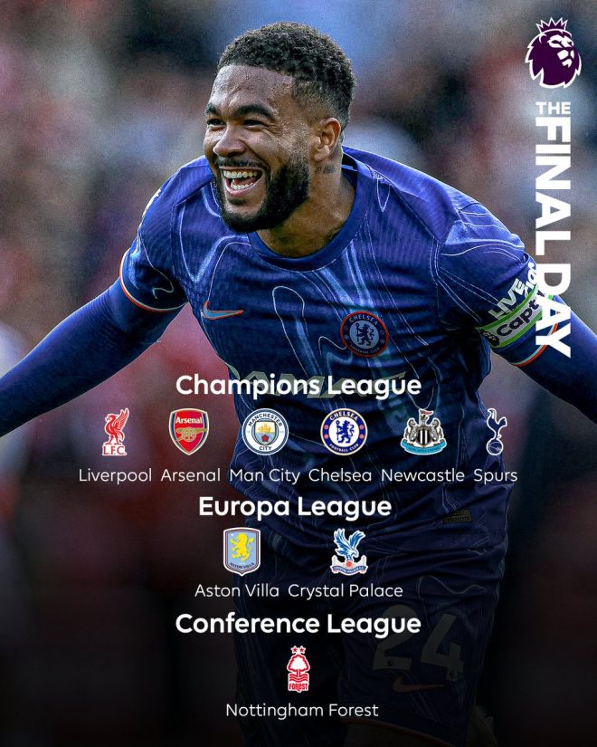 Premier League Clubs Face Shocking European Draws! Who's Out? — Premier League European competition 2025, English clubs in UEFA tournaments, EPL teams in Champions League 2025