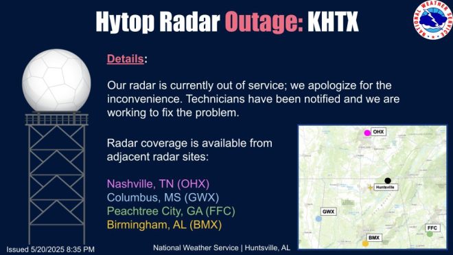 Radar Malfunction in Hytop, AL: Are We Safe Enough? — weather radar outage, emergency weather alerts, Hytop AL safety updates