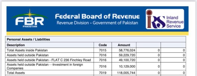 Reporter Claims False Tax Story: London Apartment Dispute Unveiled! — Fakhar Durrani controversy, Pakistan ISI reporter claims, London apartment tax return dispute