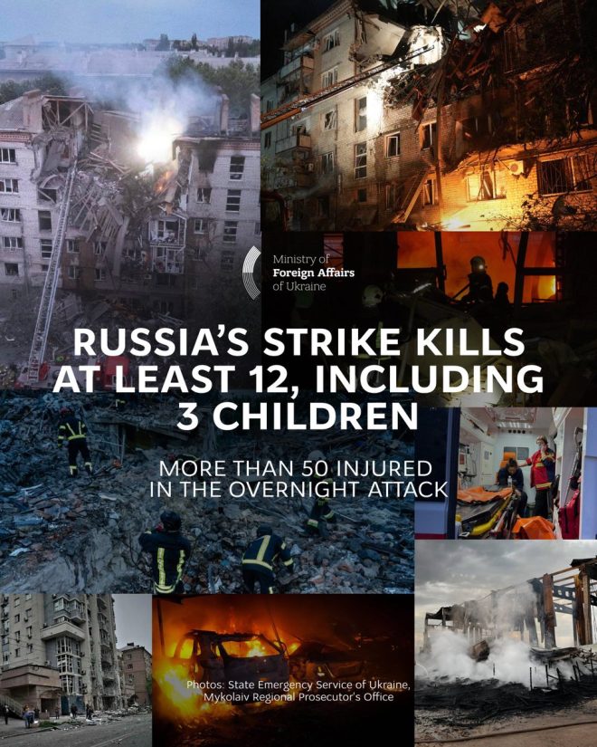 Russia's Devastating Airstrikes: 12 Lives Lost, Including Children! — massive air strikes Ukraine 2025, Russia attack on Ukraine, Kyiv region casualties