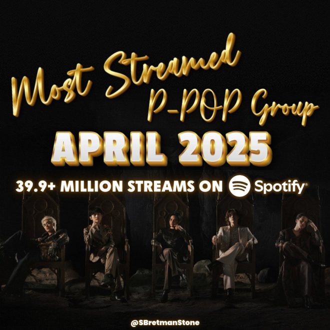 SB19 Shatters Records with 39.9M Streams—P-POP's Unrivaled Kings!